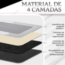 Conjunto com 2 Tapetes Antiderrapante - Cozinha